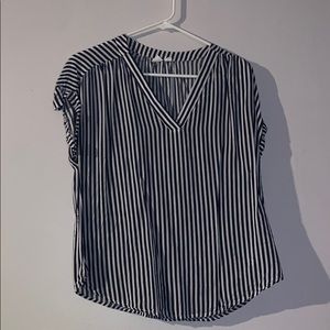 GAP popover top